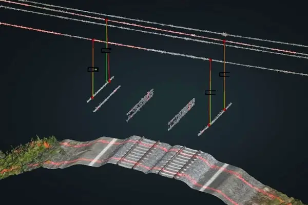 Imagen de Lidar líneas electrificadas dron modelo digital terreno utilizada en los servicios profesionales de SG Solutions.